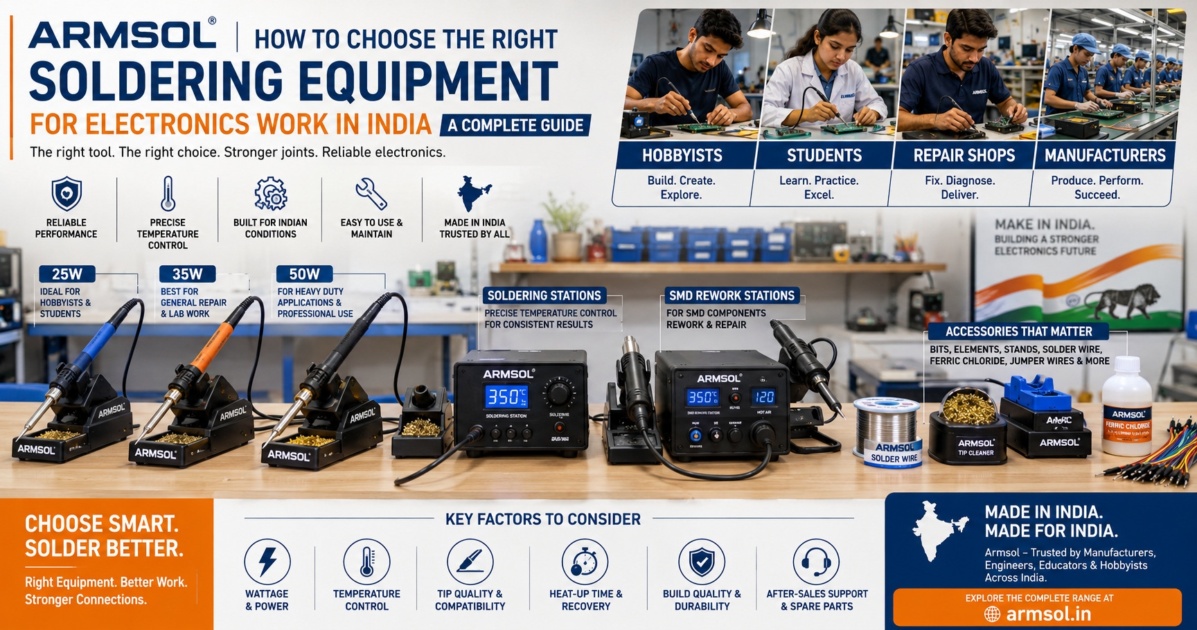 Armsol Is Helping Engineering Colleges and ITI Labs Across India Go Industry-Ready